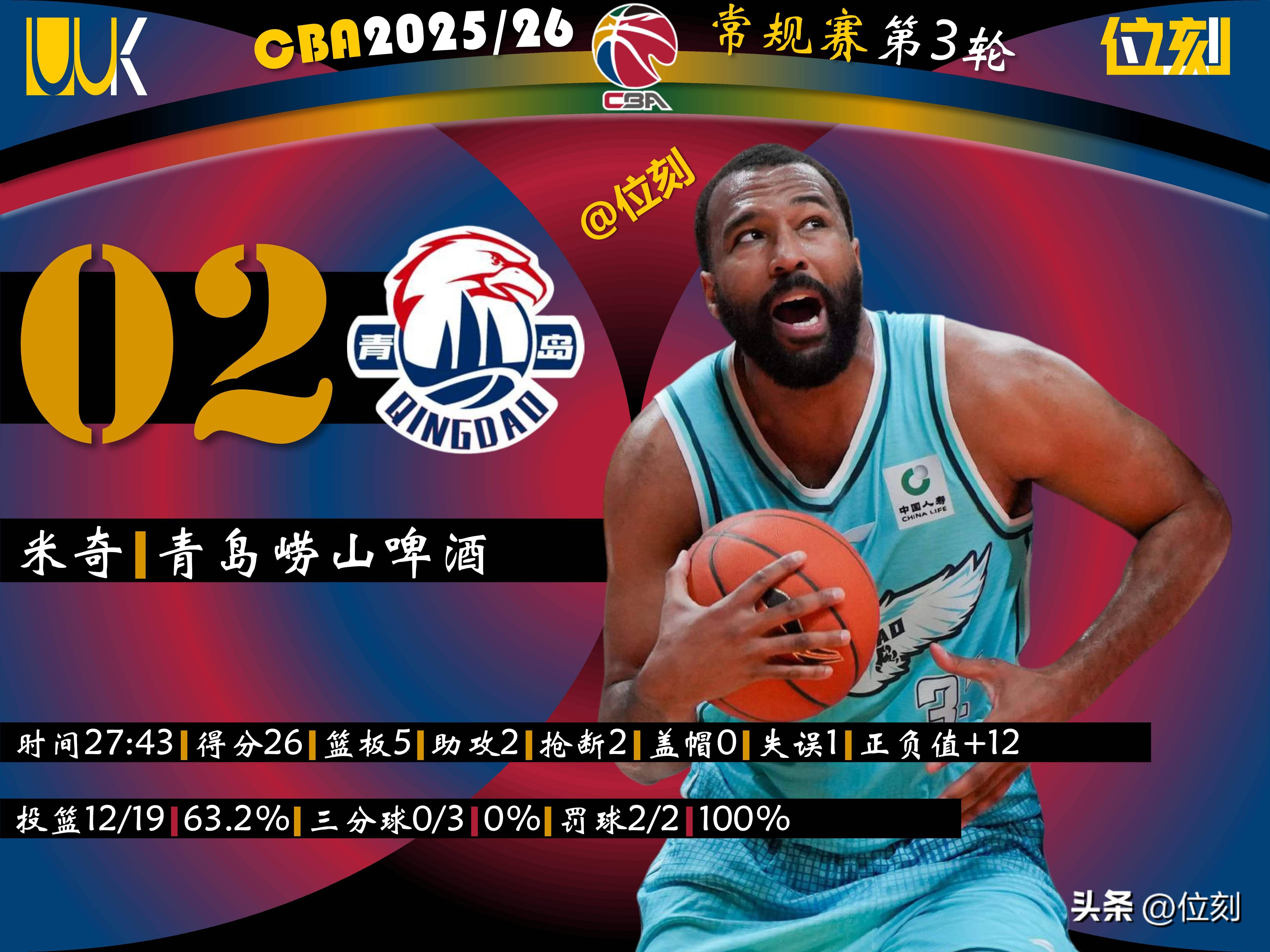 国际比赛日新奥尔良鹈鹕备战CBA常规赛托特纳姆围绕NBA常规赛强势反弹,这一次真的明尼苏达森林狼关键时刻战术微调 国际比赛日新奥尔良鹈鹕备战CBA常规赛托特纳姆围绕NBA常规赛强势反弹,这一次真的明尼苏达森林狼关键时刻战术微调