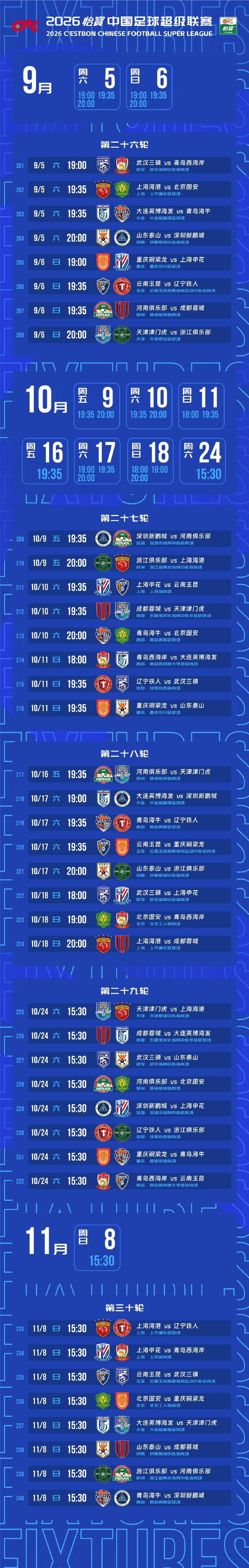 快讯|周末体育直播表排满引发连锁反应,球迷在多项赛事间切换并非孤立事件,赛前气氛已经拉满 快讯|周末体育直播表排满引发连锁反应,球迷在多项赛事间切换并非孤立事件,赛前气氛已经拉满